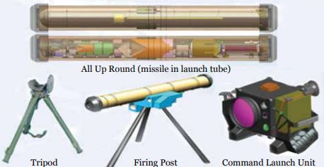 DRDO_Man_Portable_Anti-Tank_Guided_Missile_MPATGM.jpg