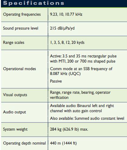 DS AN_AQS13F Specs.JPG