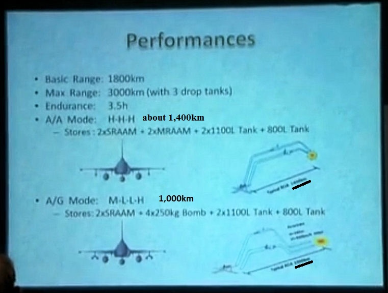 Dubai Performances 1.jpg