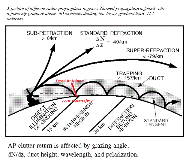 duct_diagram_small-1.gif