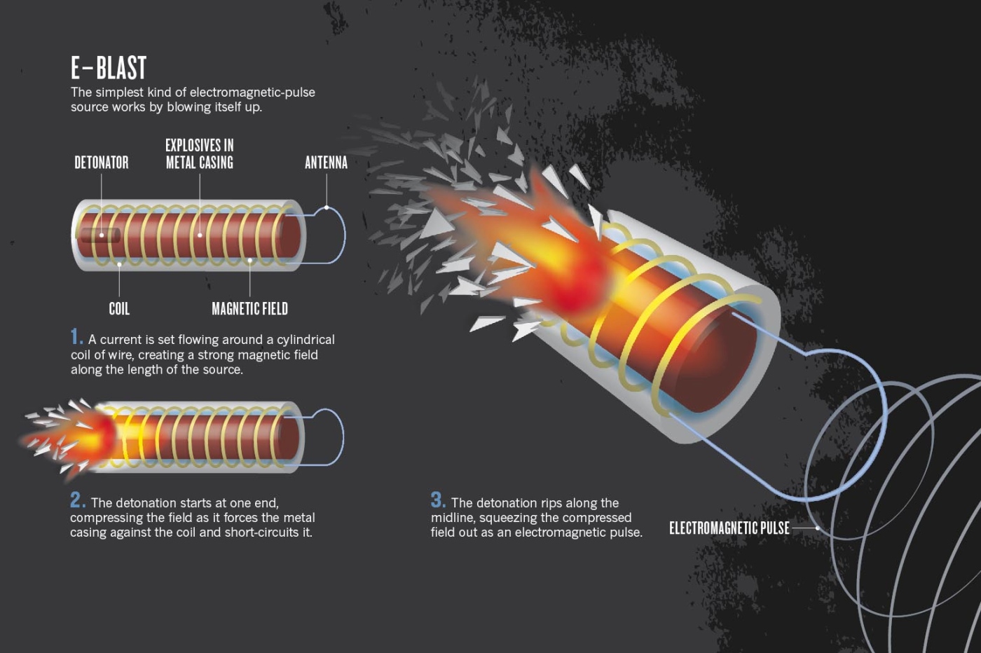 E-Bomb_graphic.jpg