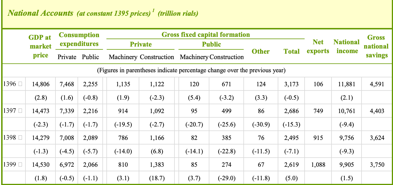 Economic-Trends106-pdf.png