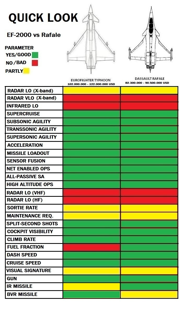 ef-2000-vs-rafale.jpg