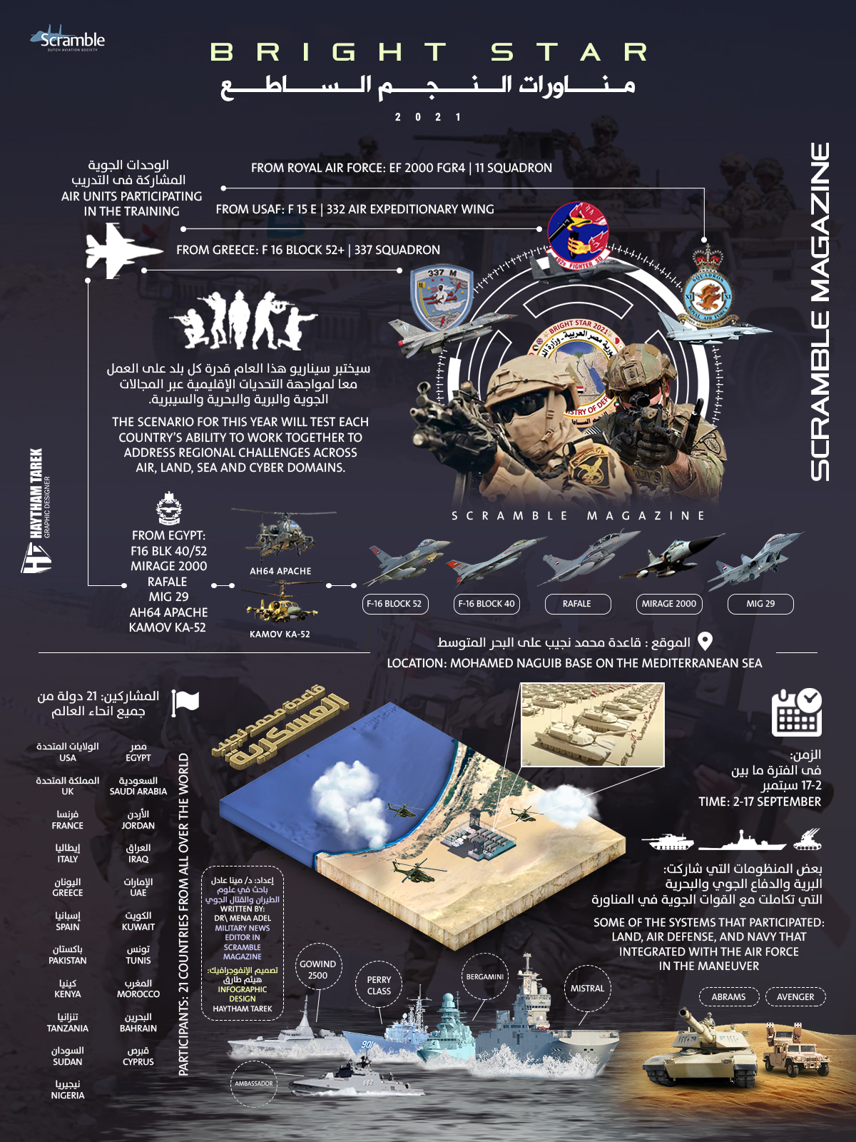 Egypt_Bright_Star_Infograph.jpg