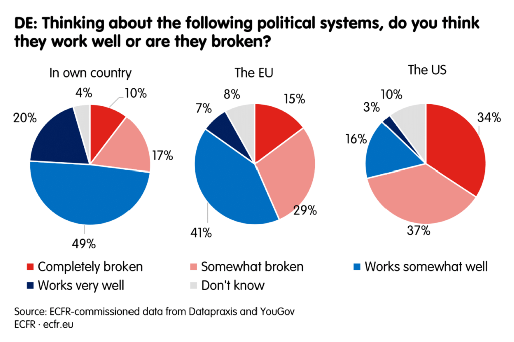 europeans-america-de-3-1024x682.png