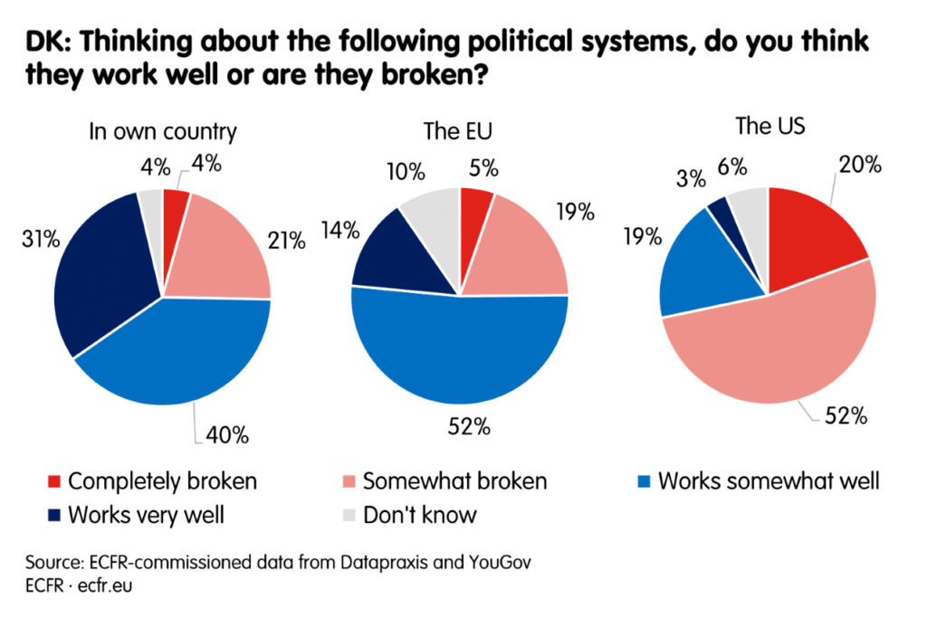 europeans-america-dk-3-1024x682.png