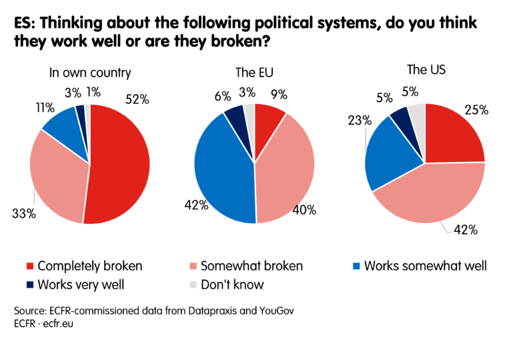 europeans-america-es-3-1024x682.png