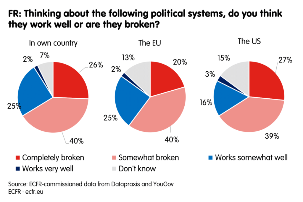 europeans-america-fr-3-1024x682.png