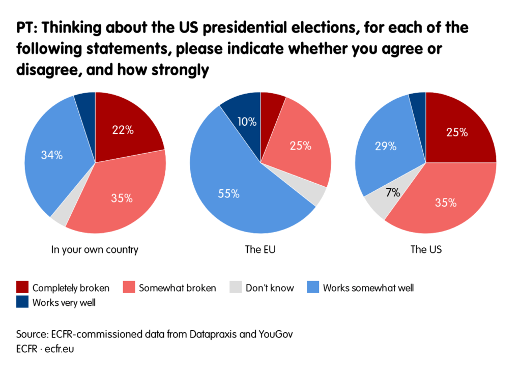 europeans-america-pt-3-1024x731.png