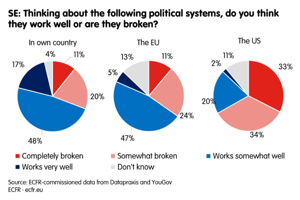 europeans-america-se-3-1024x682.png