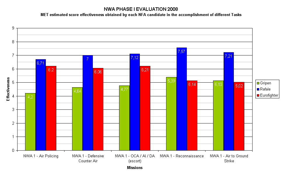 Evaluation-suisse-3.png