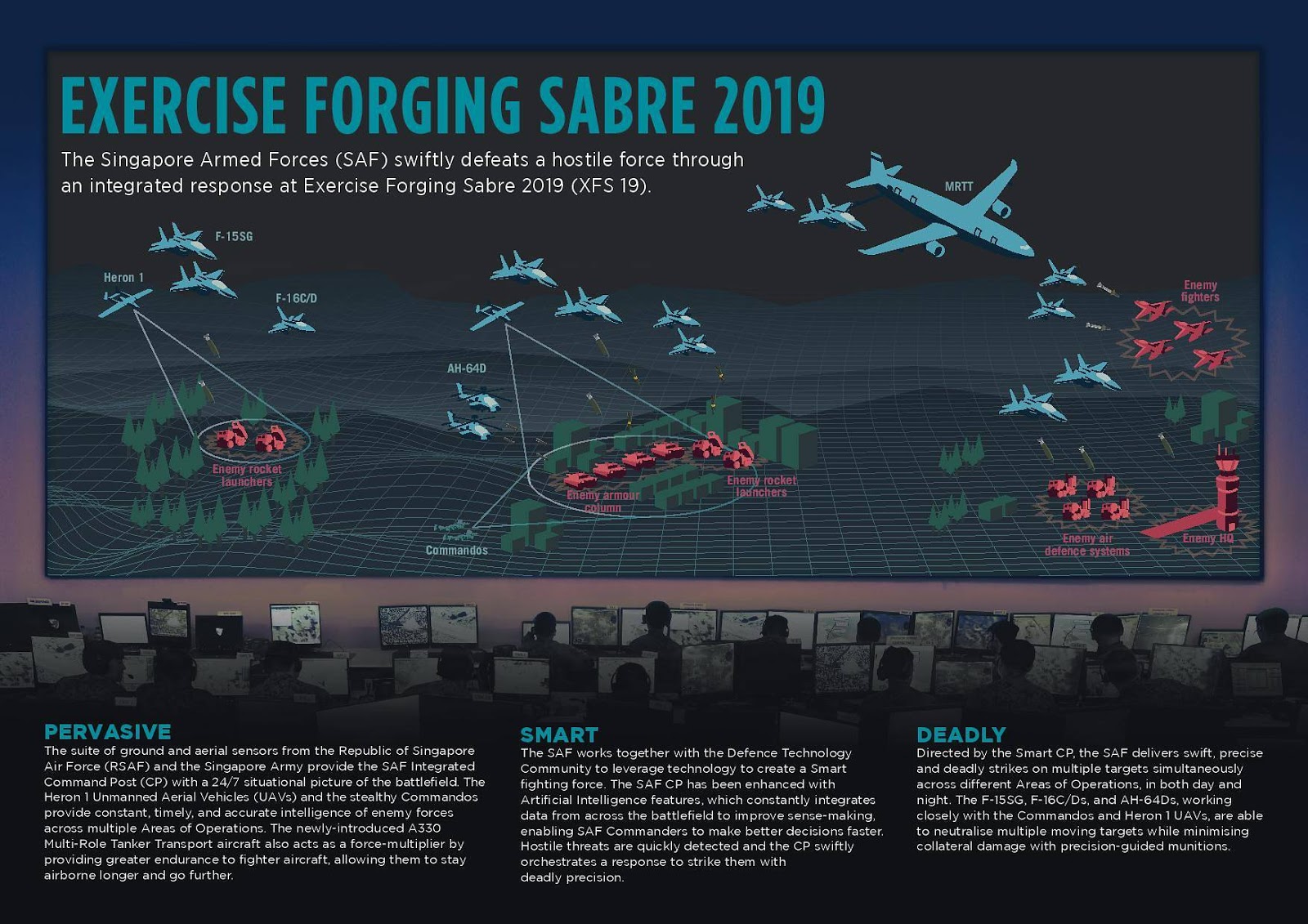 exercise-forging-sabre-facts-and-figures (1).jpg