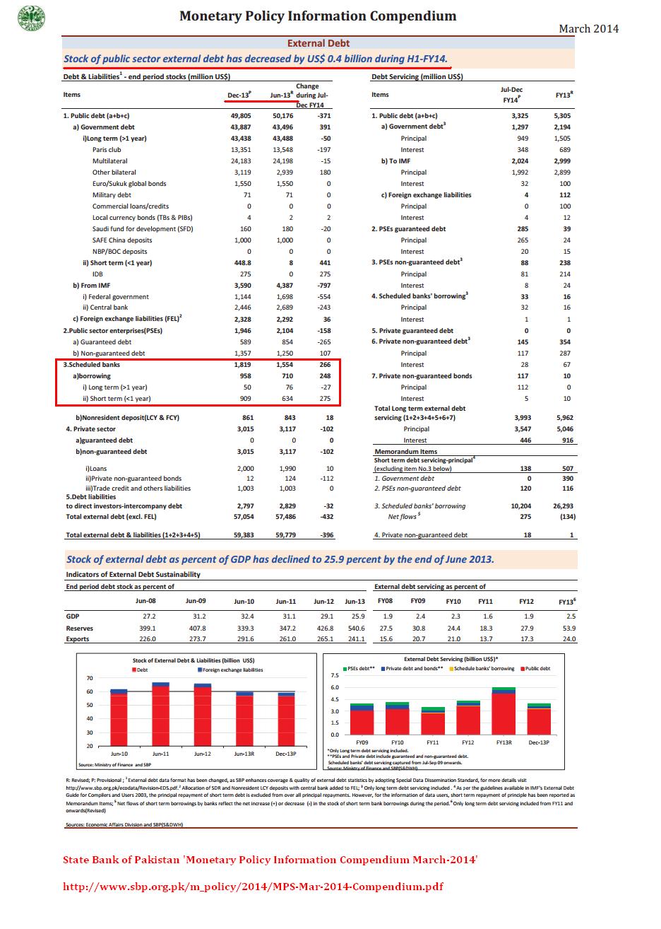 External Debt.JPG