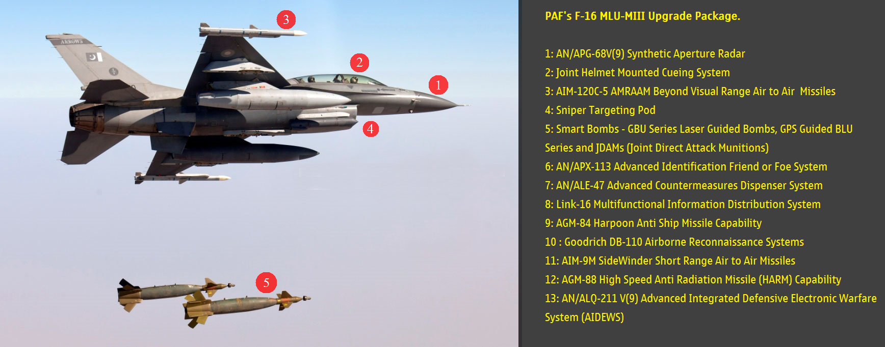 F-16upgrade.png