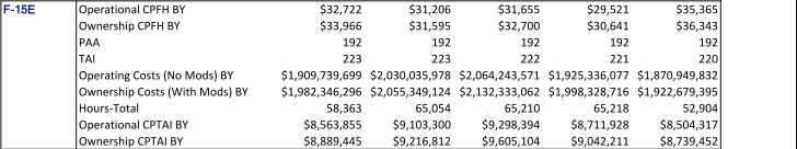 F15E cpfh 08 to 12.PNG