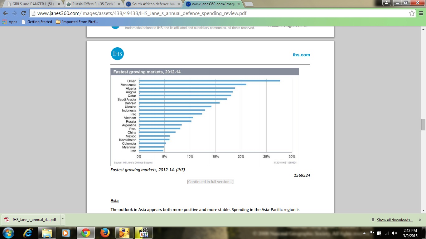 Fastest Growing Nation.jpg