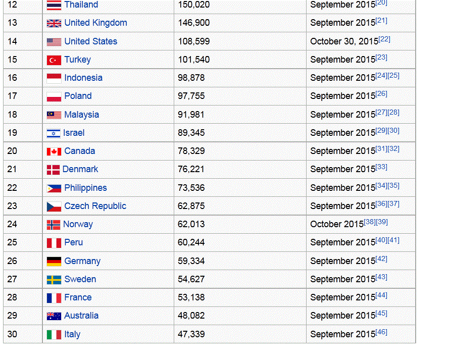 federalreserves.gif