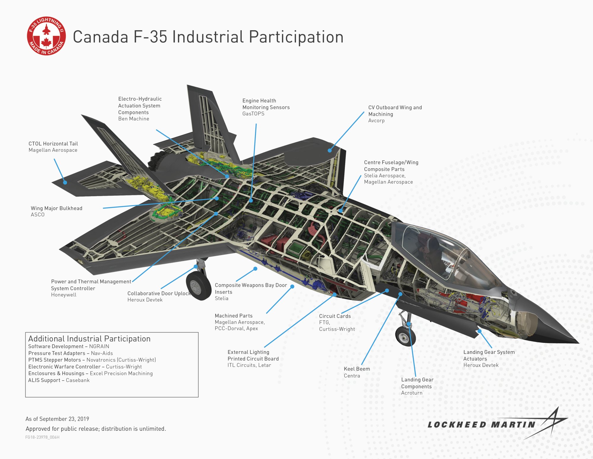 FG19-24659_003 CanadaIP2.jpg