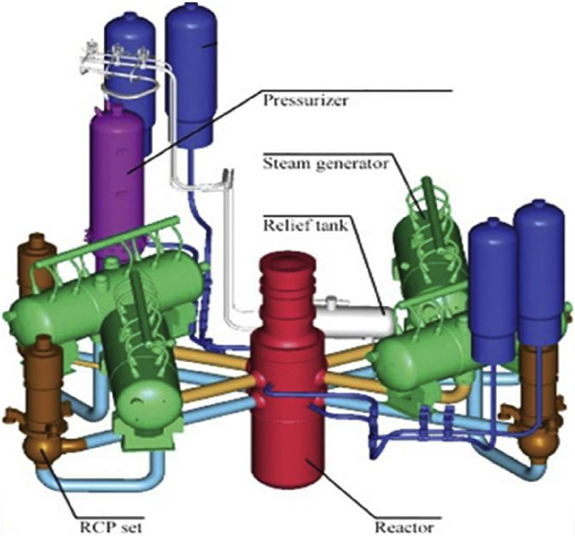 Fig-2-e-The-layout-of-VVER-1000-loops.png