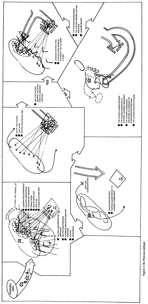 fig2-36.gif