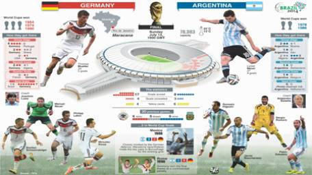 five-classic-germany-argentina-.jpg