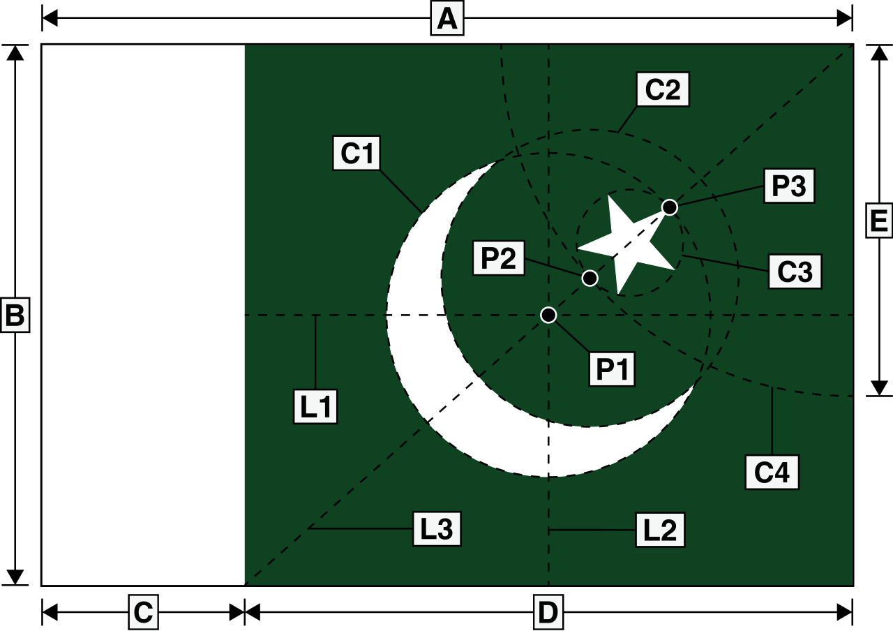 Flag_of_Pakistan_Construction.svg.png