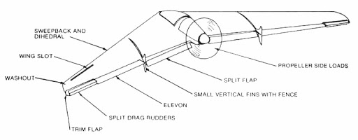 flyingwing.jpg