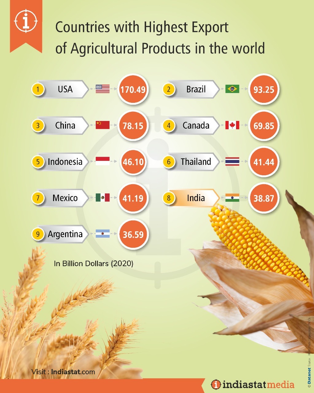 food export.jpg