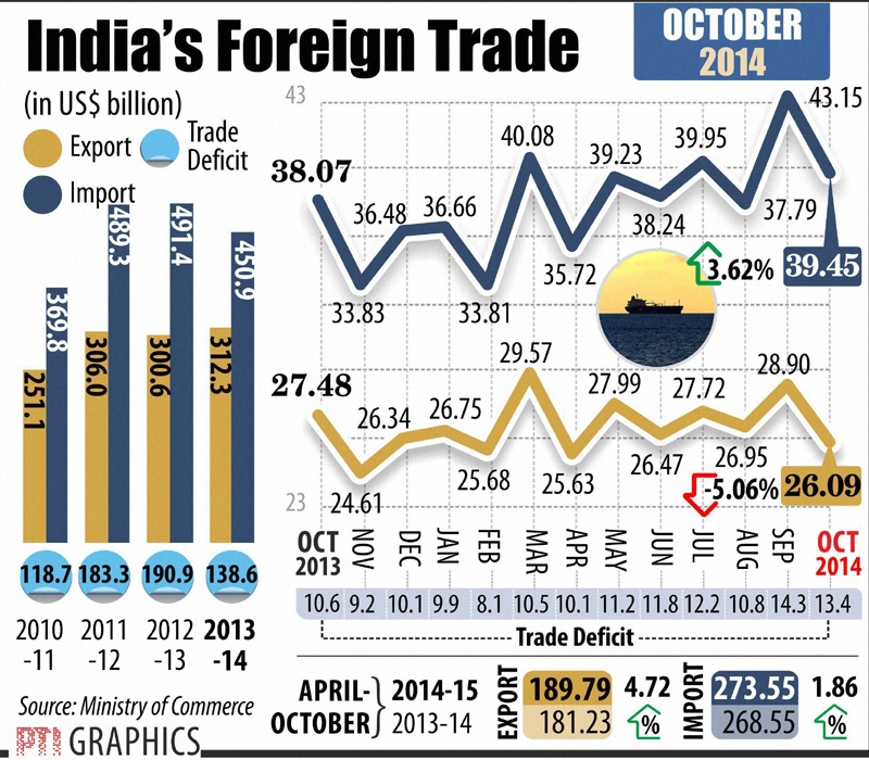 Foreign-Trade1.jpg