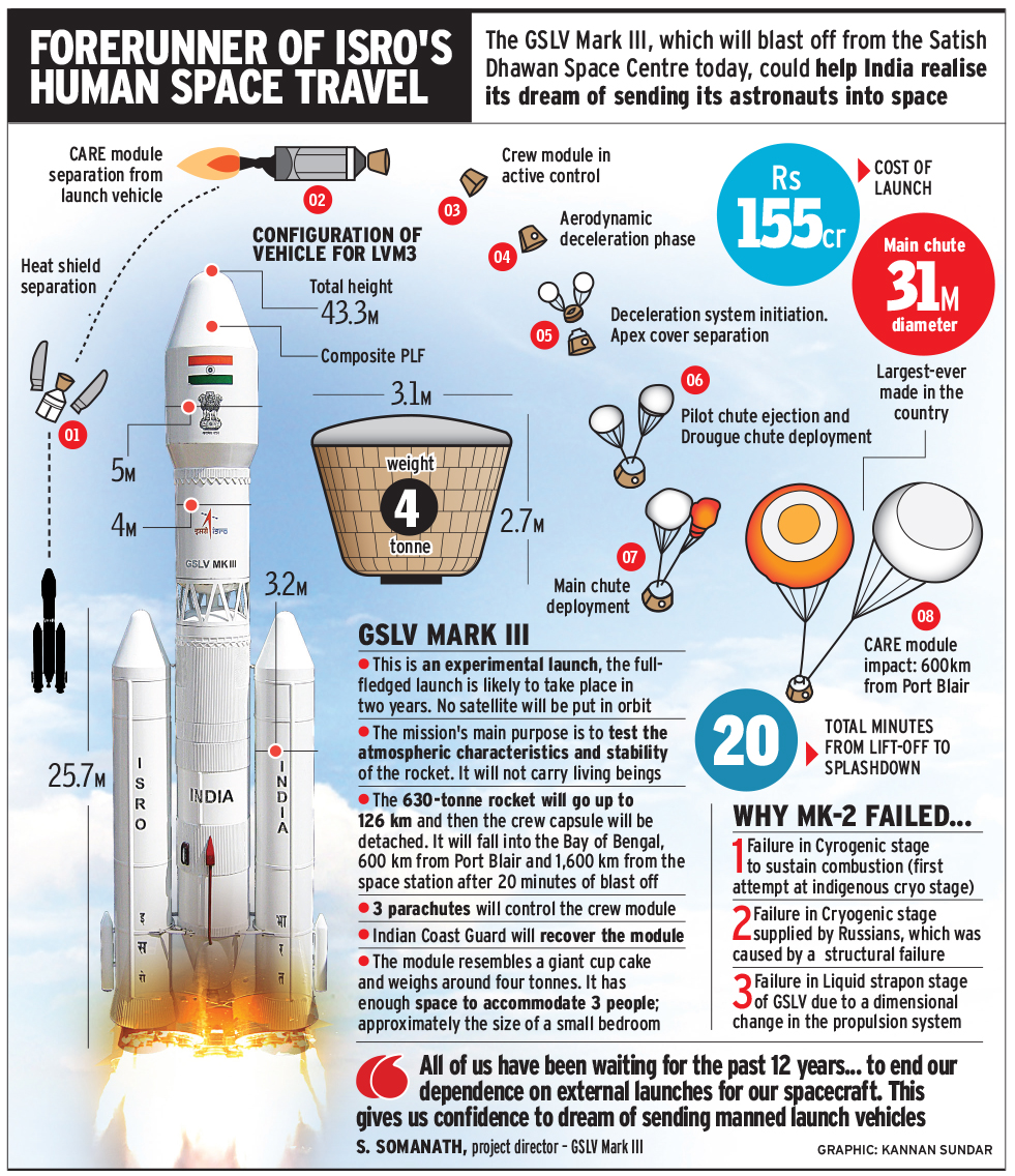 Forerunner_of_ISRO_2248394a.jpg