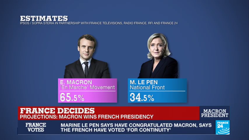 FRANCE 24 Live.png