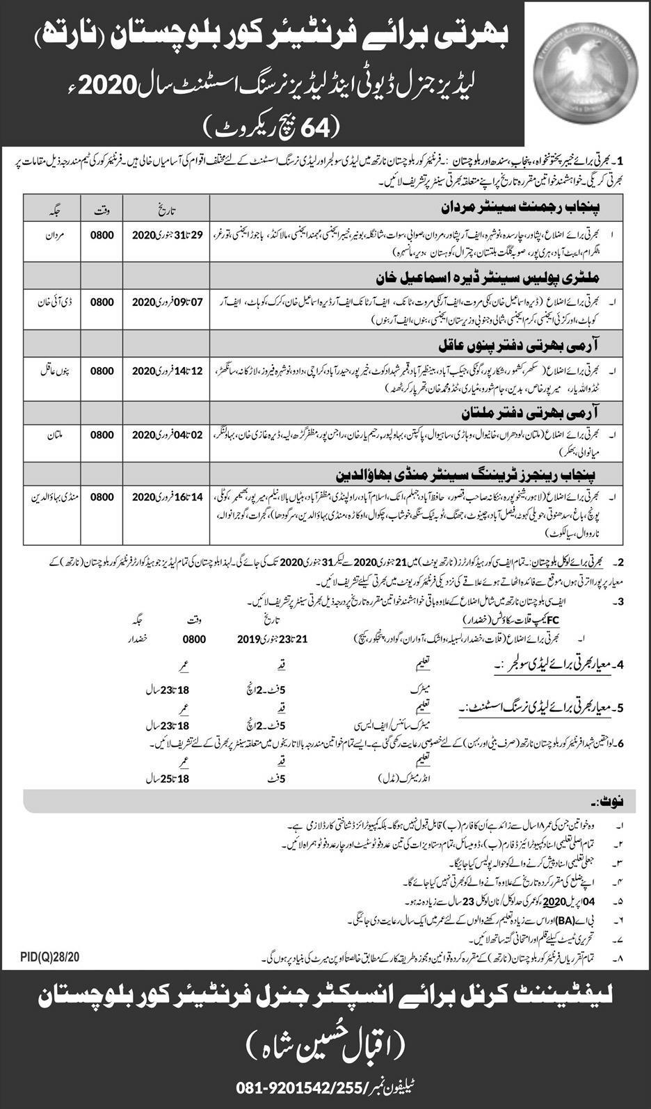 Frontier-Corps-FC-Balochistan-Jobs.jpeg