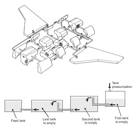 fuel_storage_simple_schematic.jpg