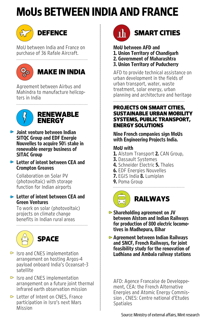 g-India-Ffrance-web.jpg