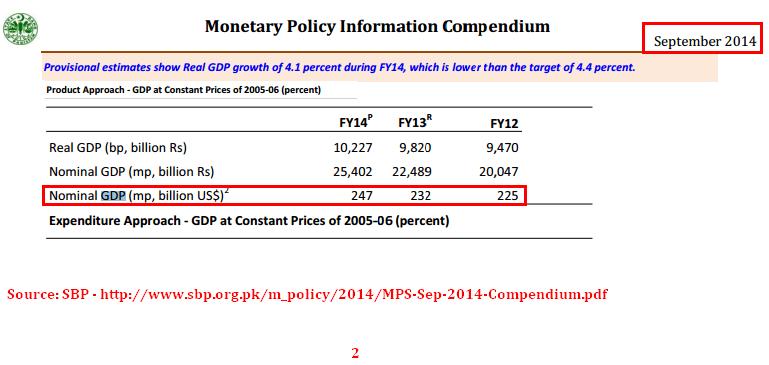 GDP as of Sep 2014.JPG