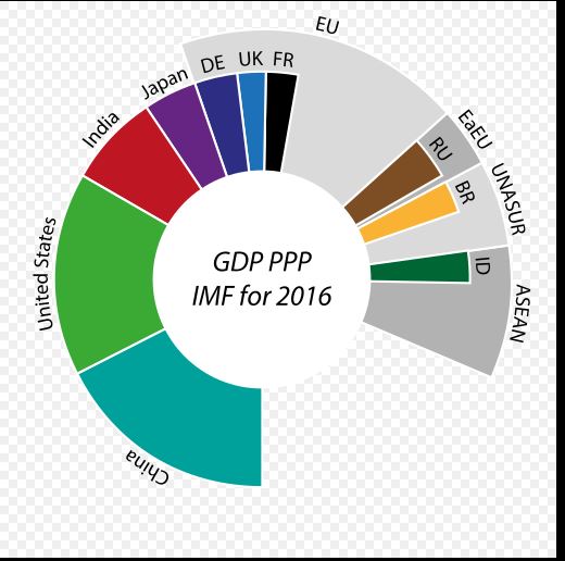 GDP.JPG