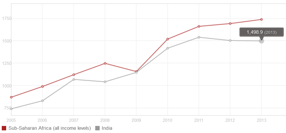 GDP.png