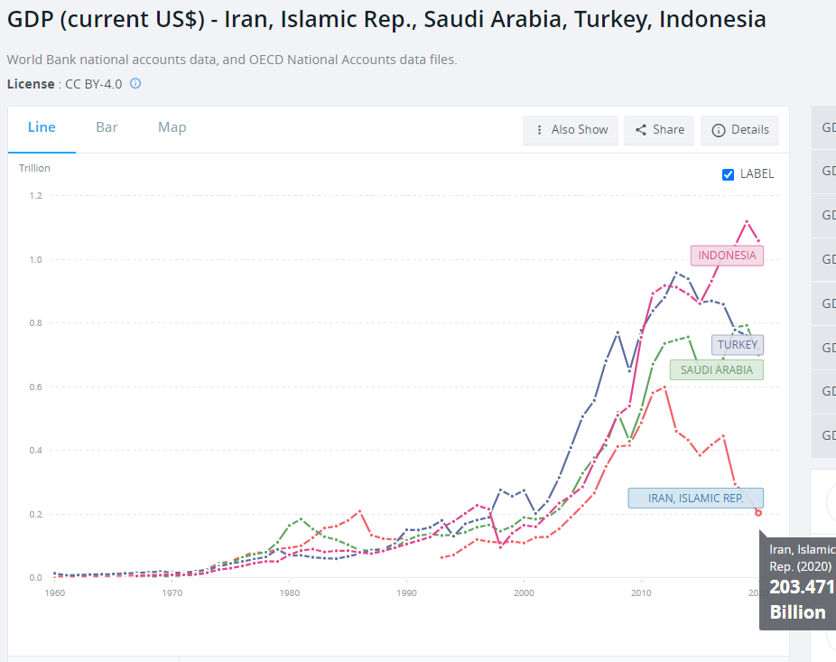 gdp.PNG