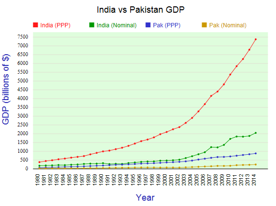 GDP1.png