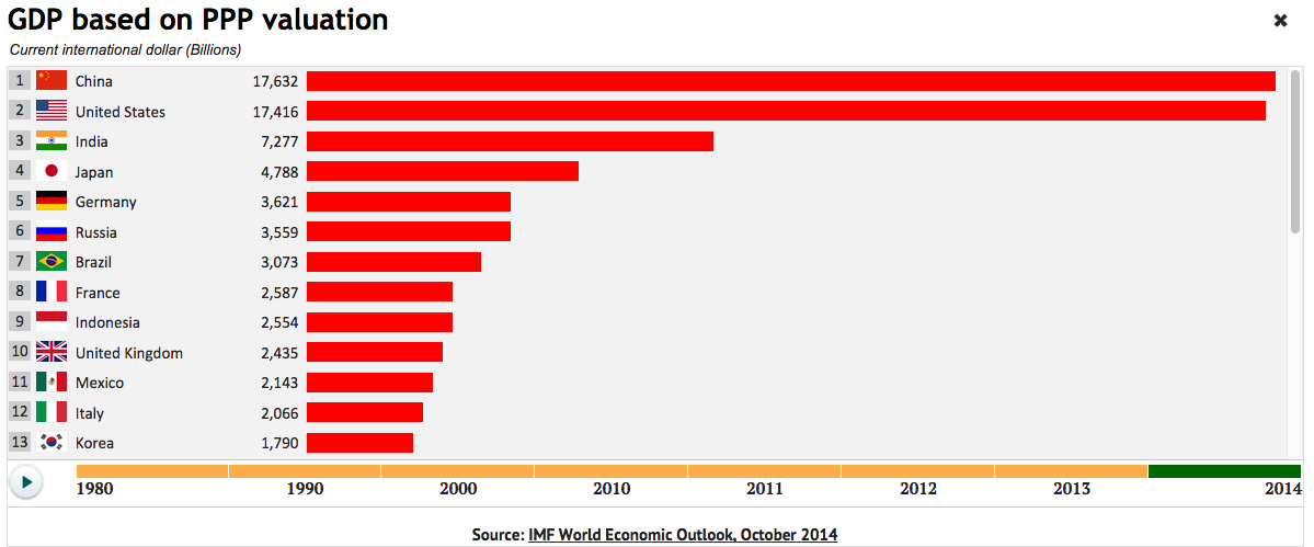 GDP4.png