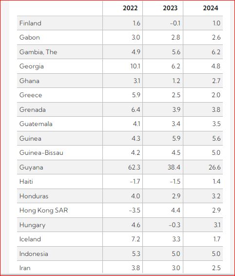 GDP_IR.JPG