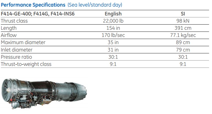 GE F414-INS6 Engine.jpg