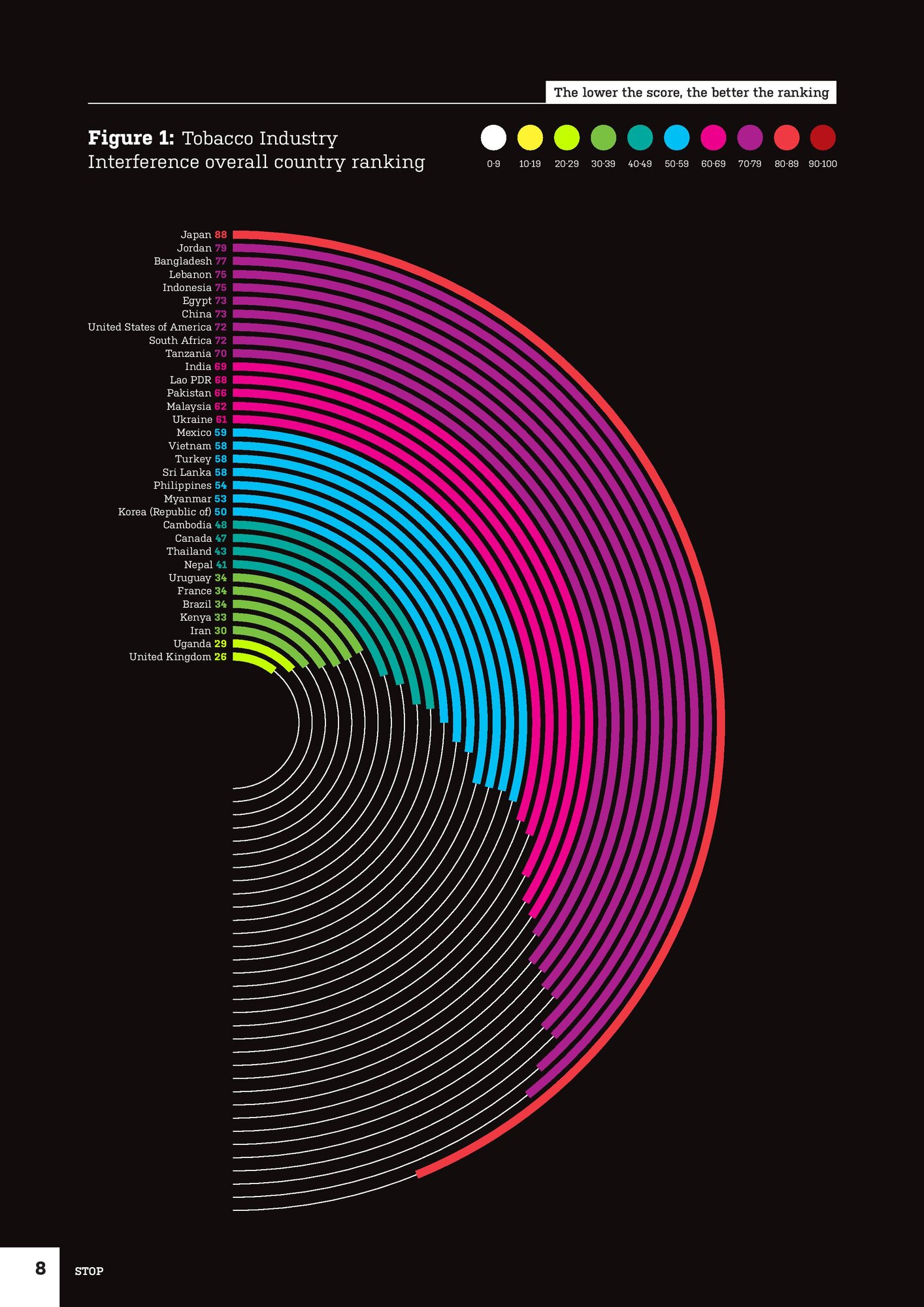 GlobalTIIIndex_Report_2019-page-008.jpg