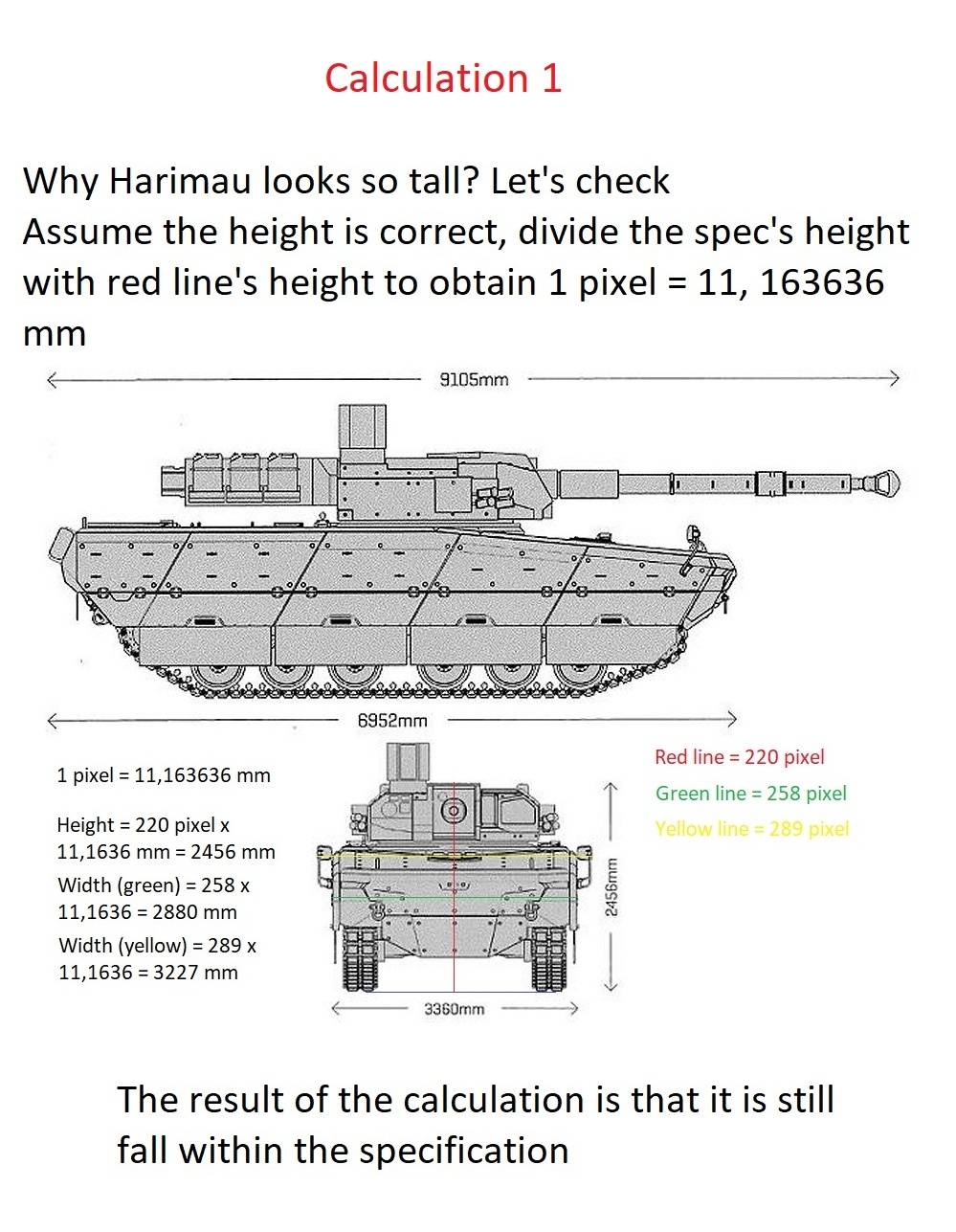 Harimau specs calc 1.jpg