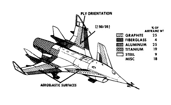 himatmaterials.jpg