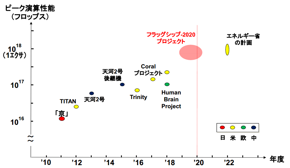 HPC-3.png