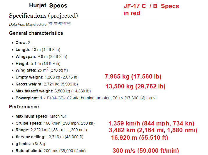 hurjet-specs1.png