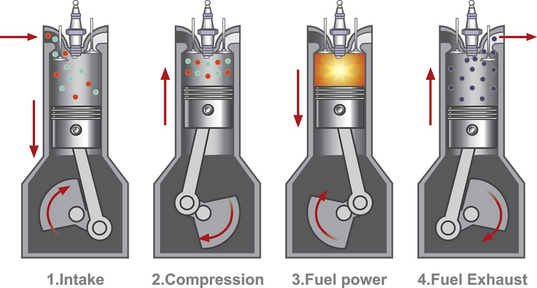 hydrogen-combustion-explained-image-getty.png