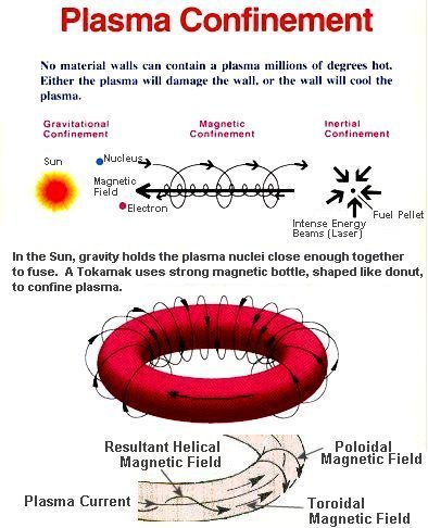 I13-09-plasma2.jpg