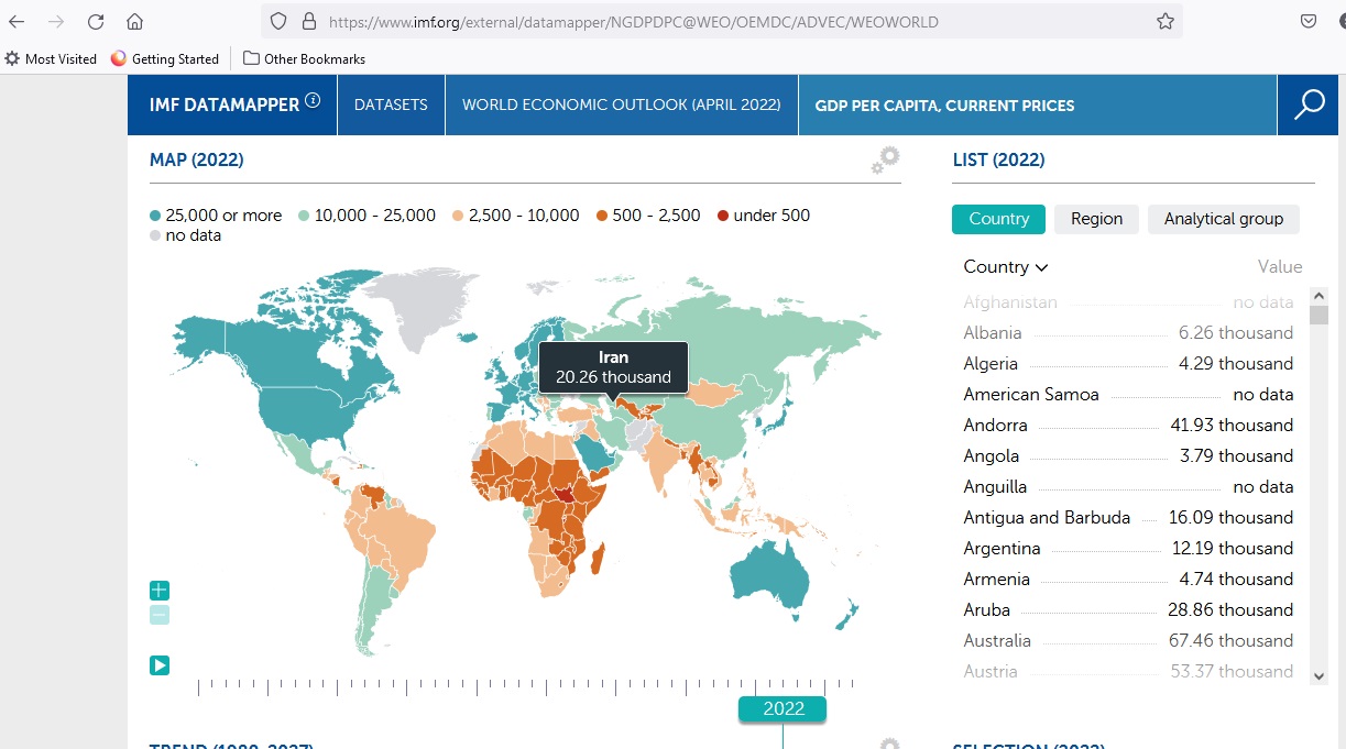 IMF Iran GDP per capita April 2022.jpg